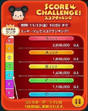 2016年11月ツムツムイベント最新リーク情報&新ツムは?